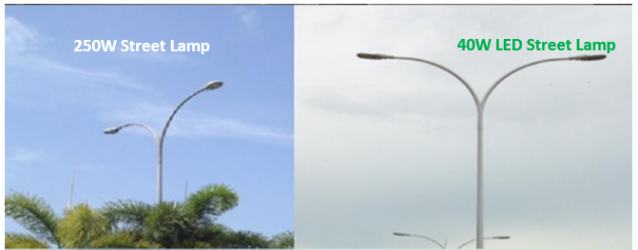 Invista @ Tuas Crescent