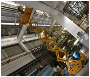 11meter height of the Lighting